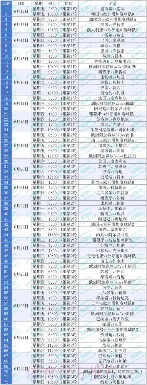 2026世界杯外围免费观赛指南 2026世界杯外围免费观赛指南
